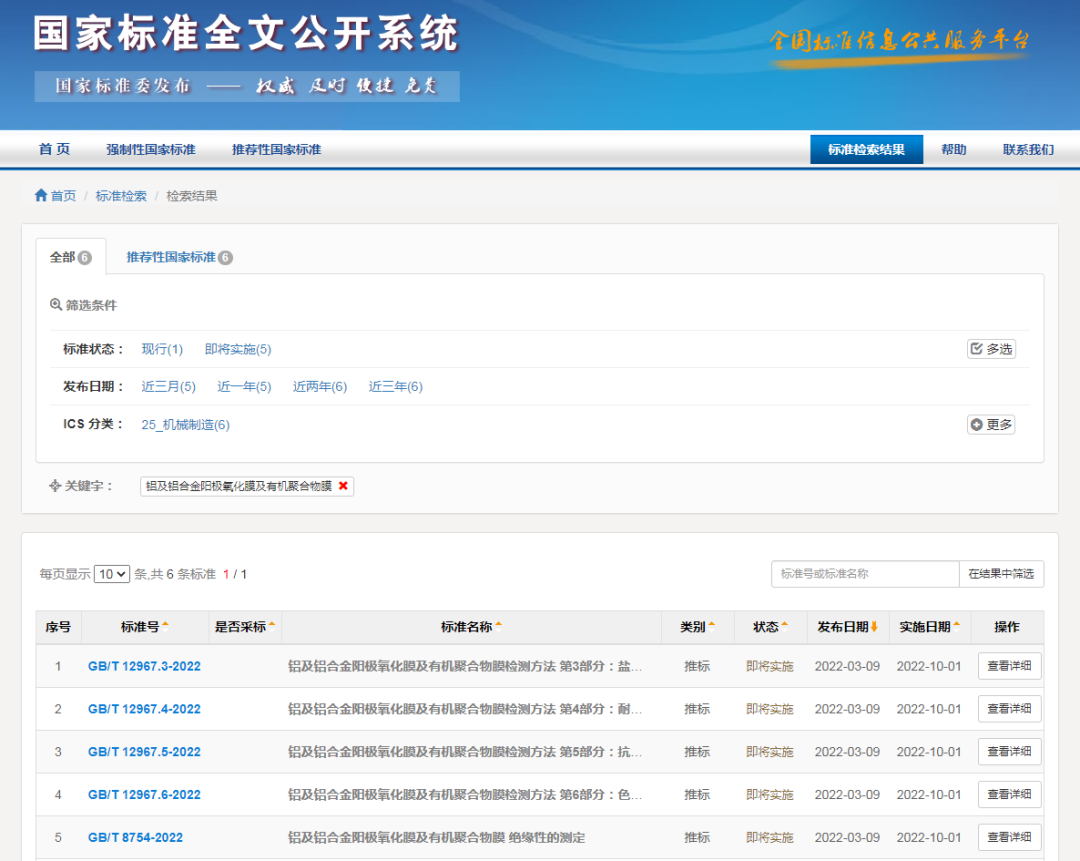 南宫NG28集团参加订正的四项铝表表处置国度尺度正式颁布，将于10月1日执行