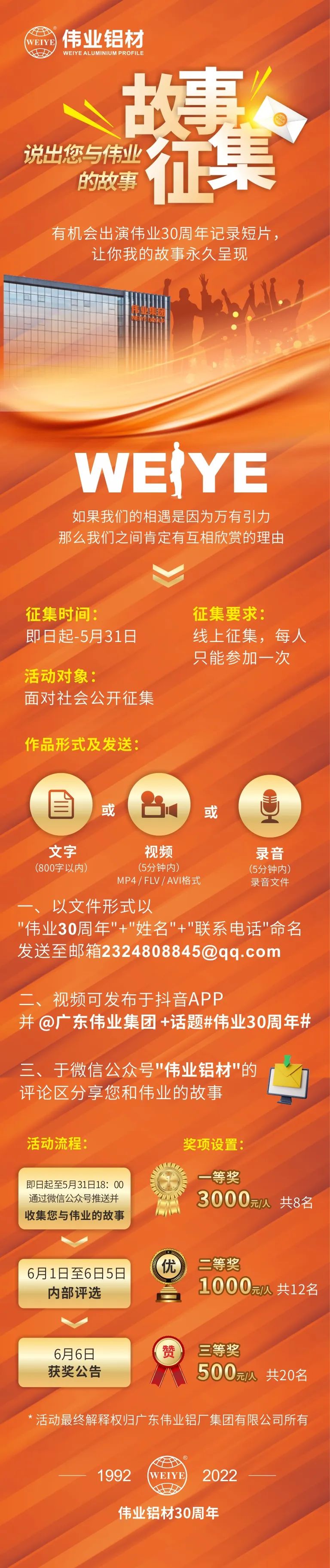如果开拍《与南宫NG28的故事》，你当编剧会是怎么的履历？